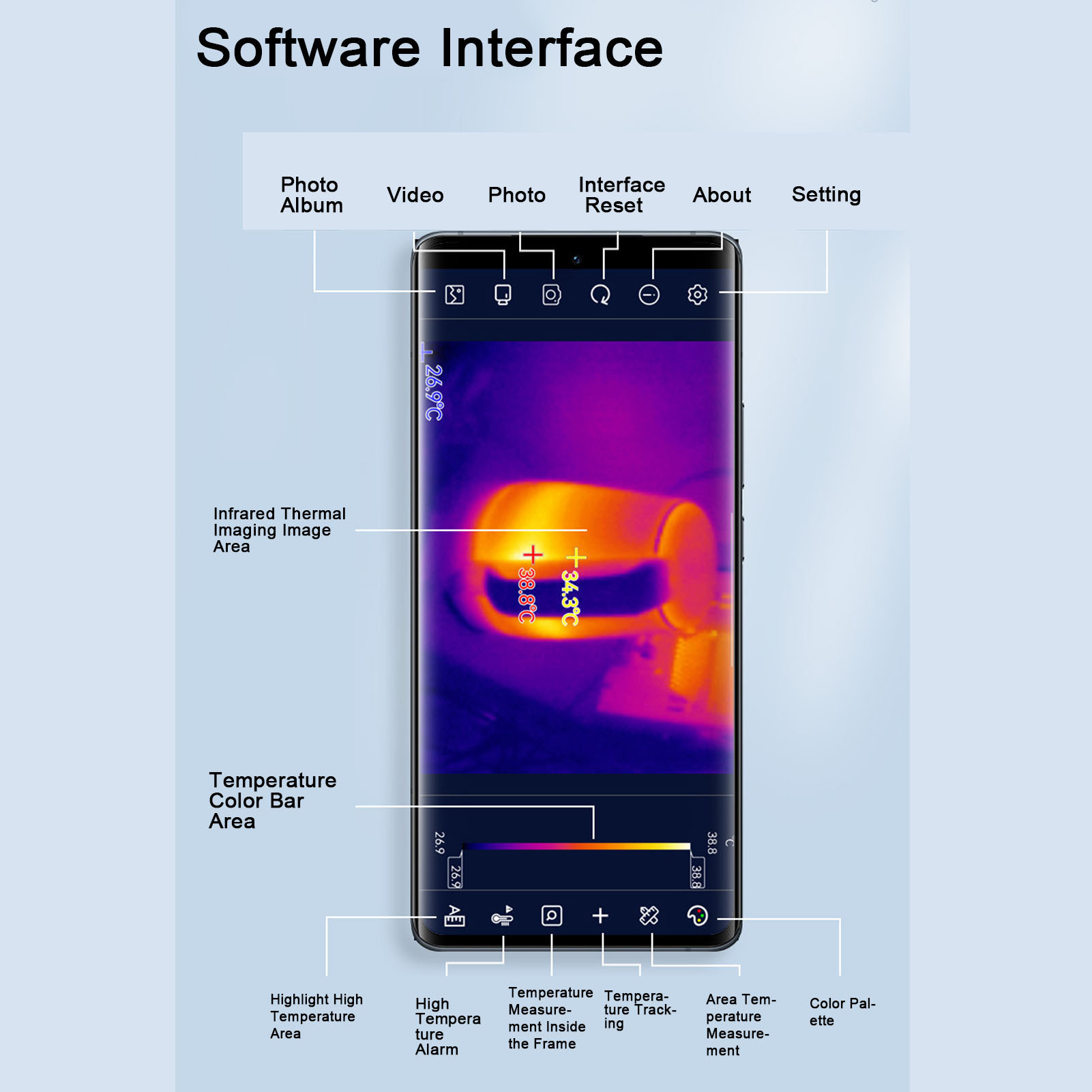 كاميرا حرارية دقة 256 × 192 25 - مراجعة Thermal Imaging Camera 256X192 وسعره