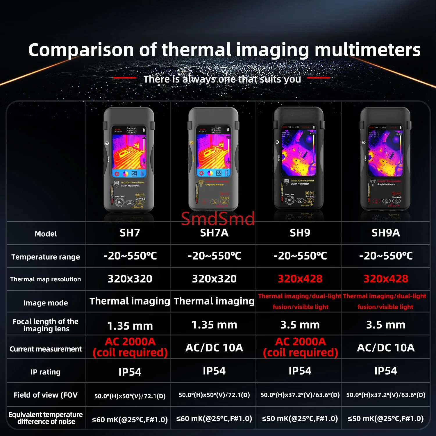 كاميرا حرارية عالية الدقة SH9A - مراجعة Thermal Imager Pcb Repair وسعره
